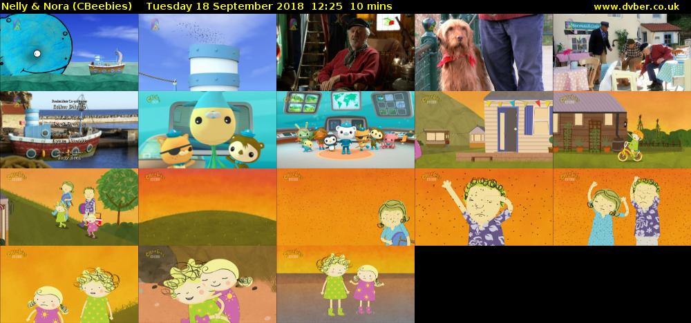 Nelly & Nora (CBeebies) Tuesday 18 September 2018 12:25 - 12:35