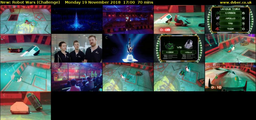 Robot Wars (Challenge) Monday 19 November 2018 17:00 - 18:10