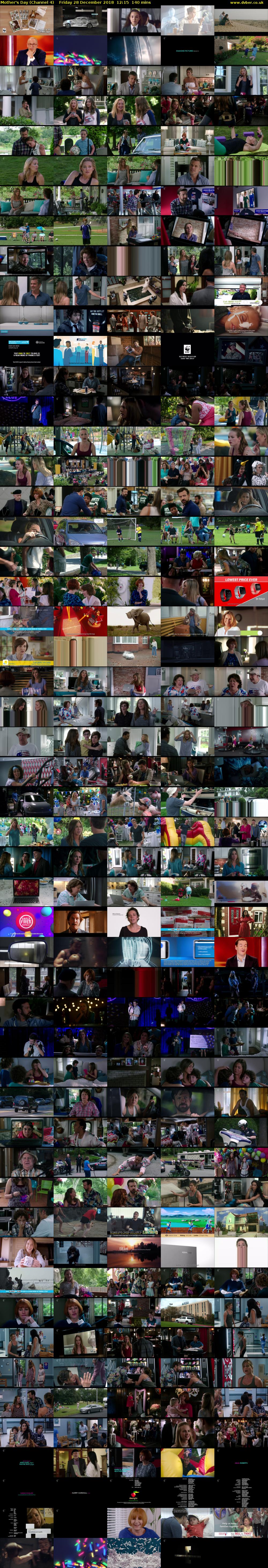 Mother's Day (Channel 4) Friday 28 December 2018 12:15 - 14:35