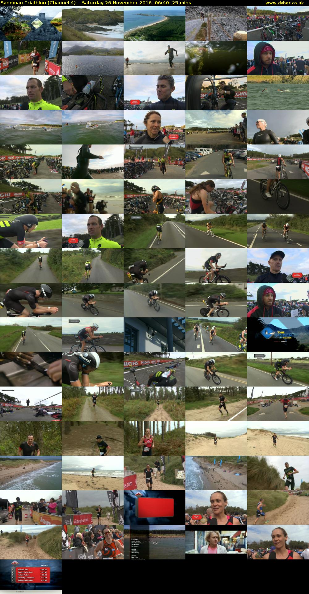 Sandman Triathlon (Channel 4) Saturday 26 November 2016 06:40 - 07:05
