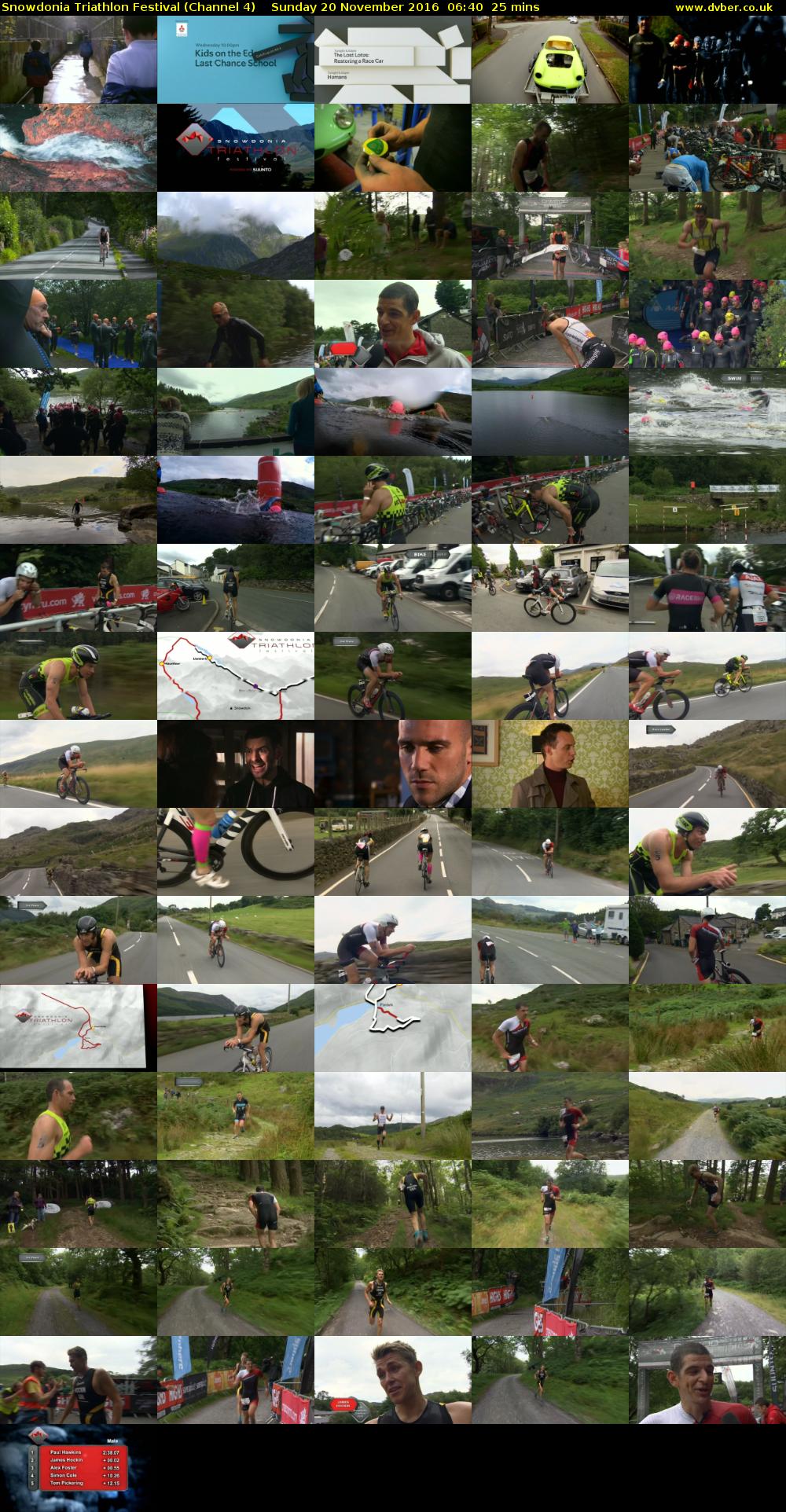 Snowdonia Triathlon Festival (Channel 4) Sunday 20 November 2016 06:40 - 07:05