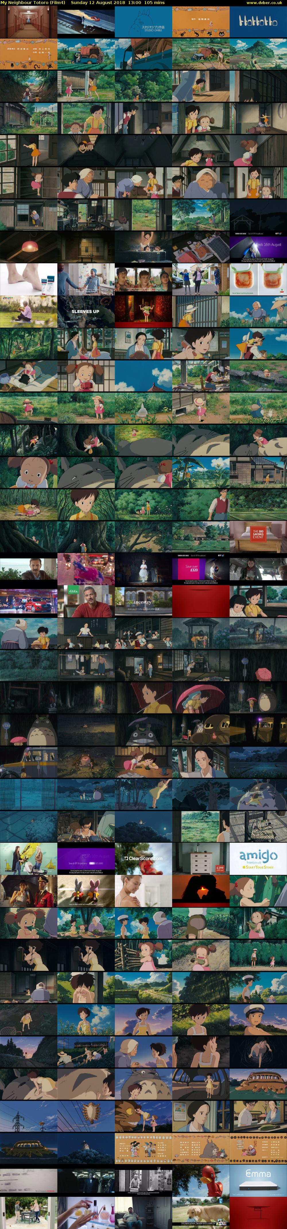 My Neighbour Totoro (Film4) Sunday 12 August 2018 13:00 - 14:45