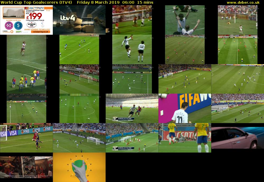 World Cup Top Goalscorers (ITV4) Friday 8 March 2019 06:00 - 06:15