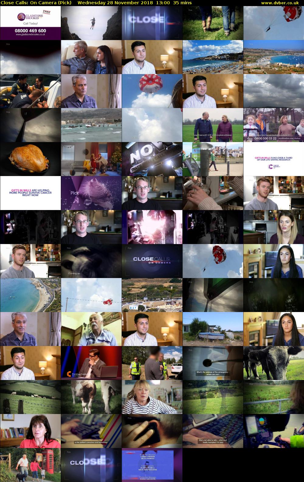 Close Calls: On Camera (Pick) Wednesday 28 November 2018 13:00 - 13:35