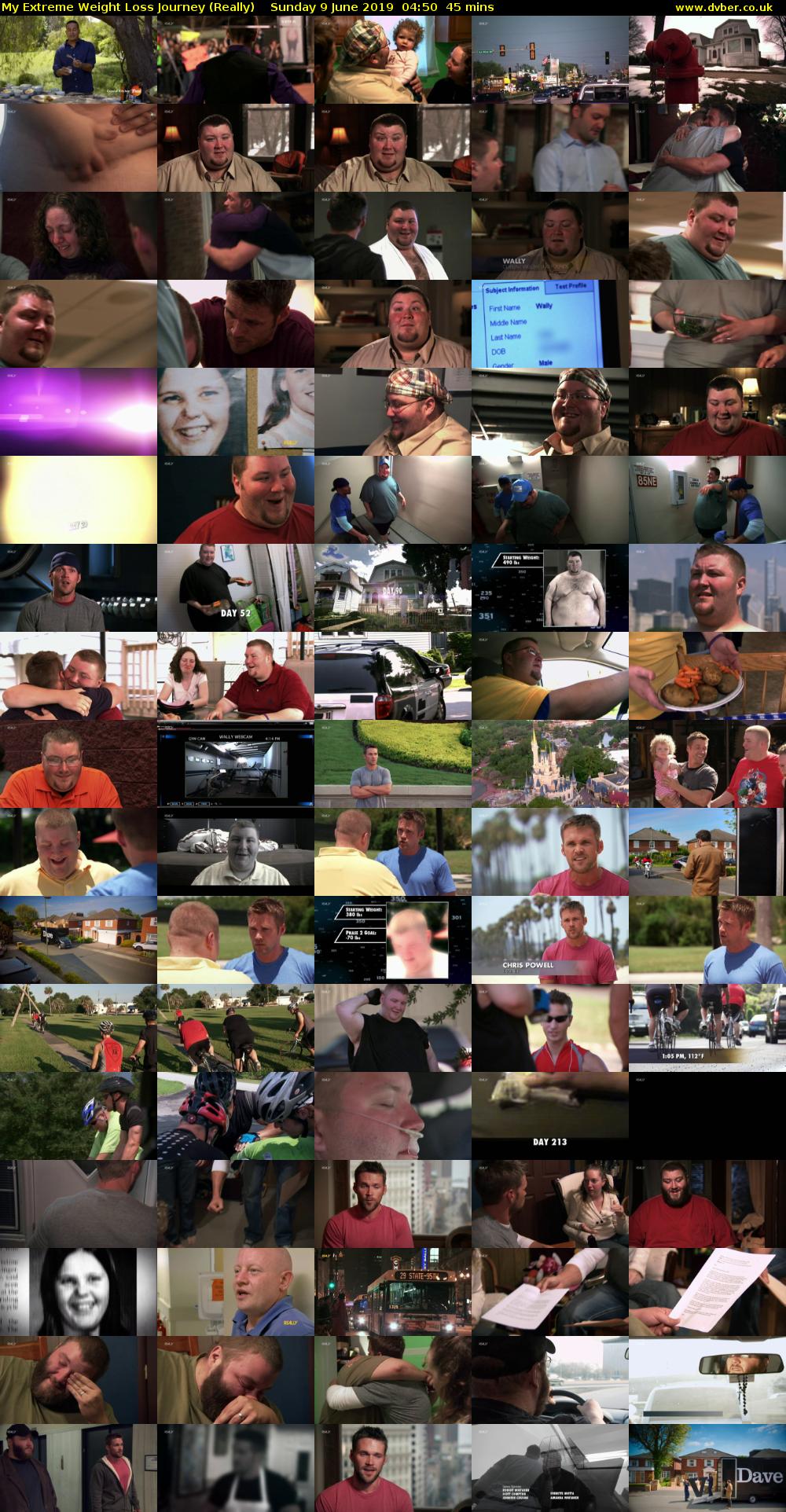 My Extreme Weight Loss Journey (Really) Sunday 9 June 2019 04:50 - 05:35