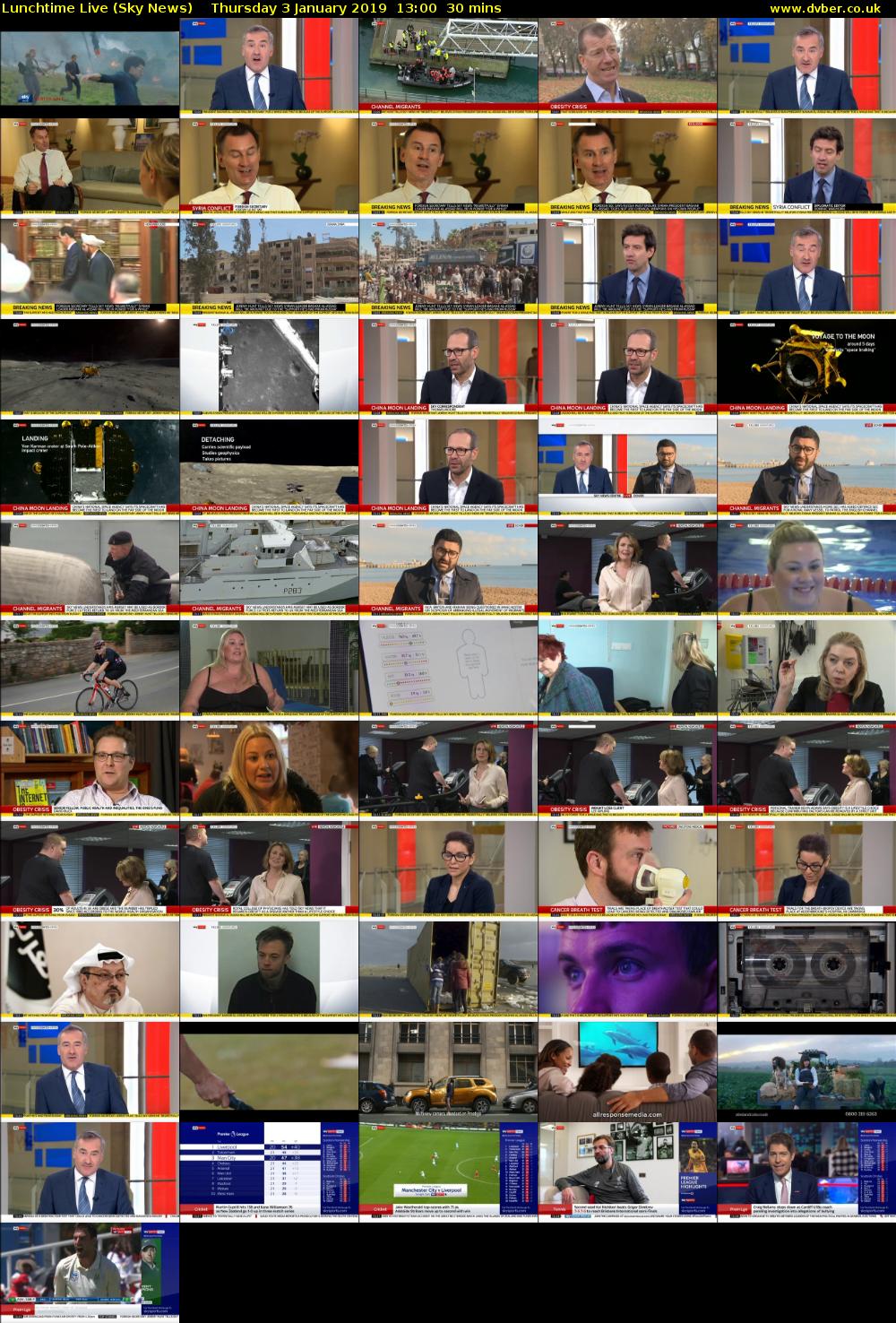 Lunchtime Live (Sky News) Thursday 3 January 2019 13:00 - 13:30