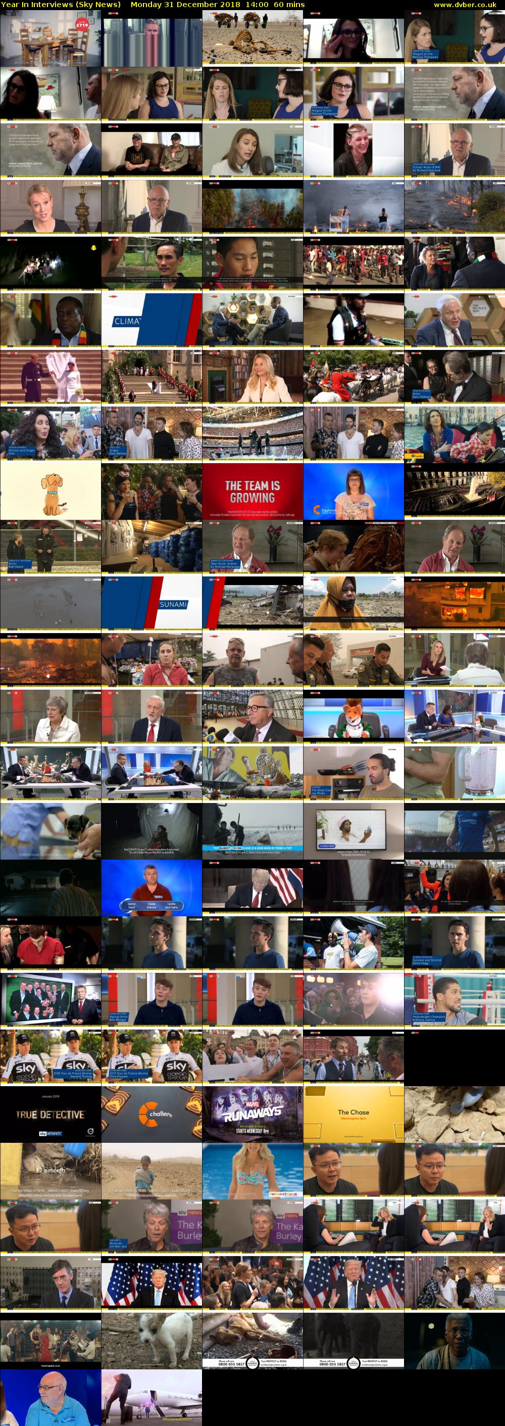 Year In Interviews (Sky News) Monday 31 December 2018 14:00 - 15:00