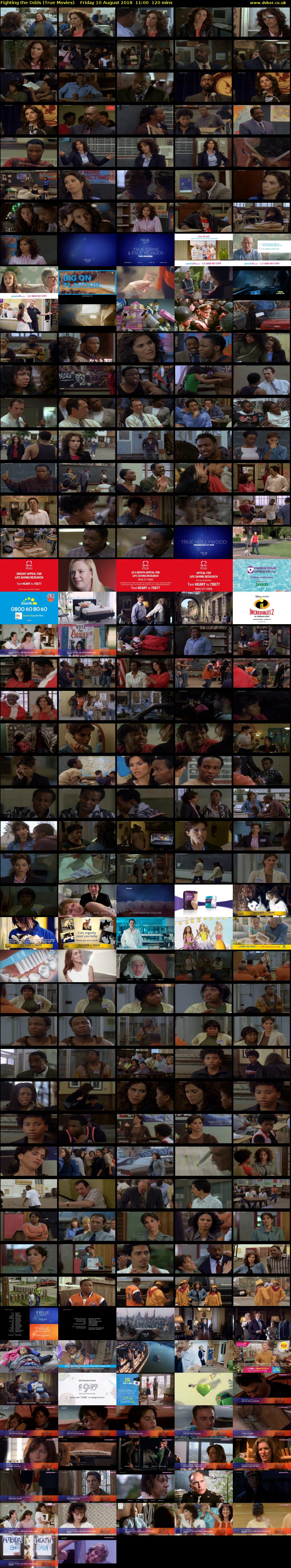 Fighting the Odds (True Movies) Friday 10 August 2018 11:00 - 13:00